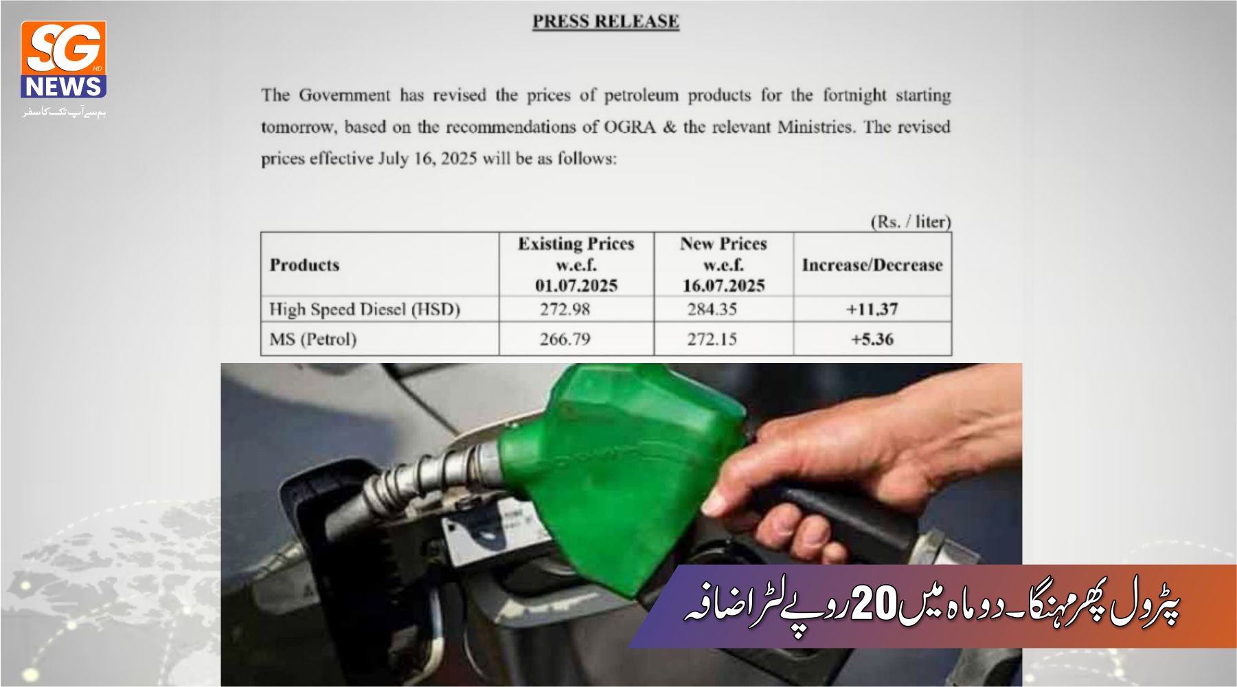 حکومت نے مہنگائی کی ماری عوام پر چوتھا پٹرول بم گرا دیا ۔ دو ماہ میں مجموعی طور پر پٹرول نرخ میں 20 روپے سے زائد ہوشربا اضافہ۔